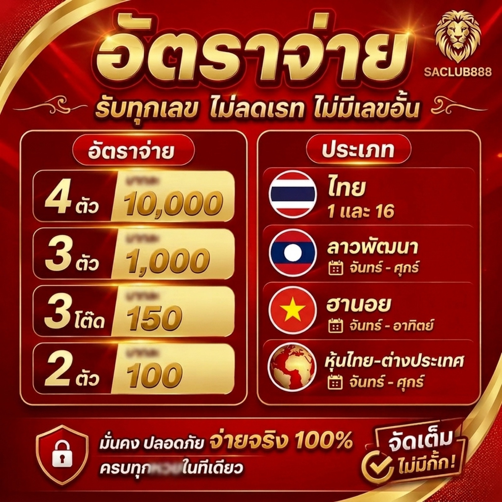เล่นง่าย แค่ลงตาม ลุ้นได้ทุกนาที